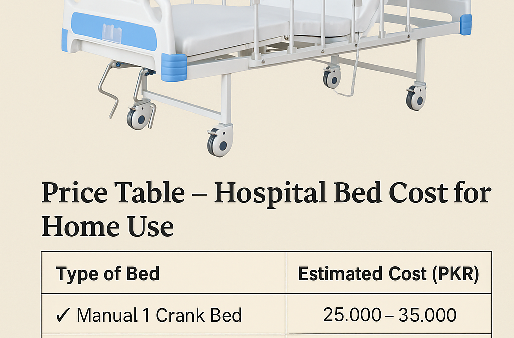 Cost of Hospital Bed for Home Care in Pakistan – Full Price Guide