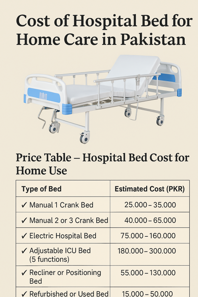 Cost of hospital bed for home care in Islamabad